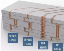 6层PCB电路板HDI高密度互连