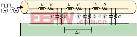 导体和参考面间的电容C变小-深圳鼎纪PCB