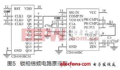 因此需要+/-10V~+/-16.5V之间电源供电-深圳鼎纪PCB