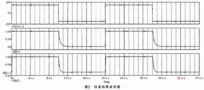 高频条件下IGBT驱动电路的设计与仿真-深圳鼎纪PCB
