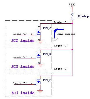 MCU引脚输出模式中推挽输出与开漏输出电路原理区别-深圳鼎纪PCB
