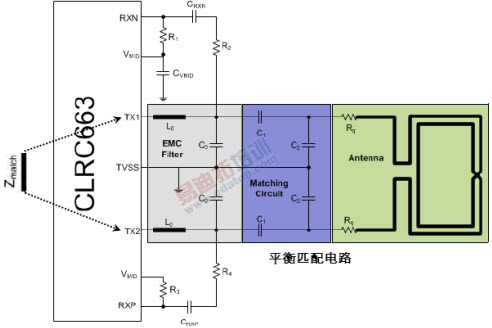 13.56MHz NFC/RFID天线及其匹配电路设计详解视频教程-深圳鼎纪PCB